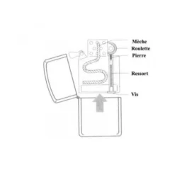 Zippo Race Car -Promos Nid Objet Magasin zippo race car 2